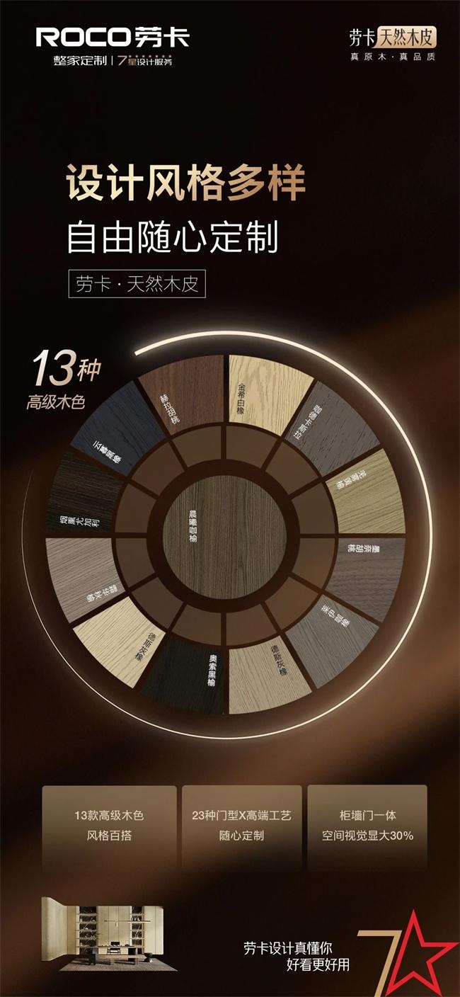 劳卡全屋定制